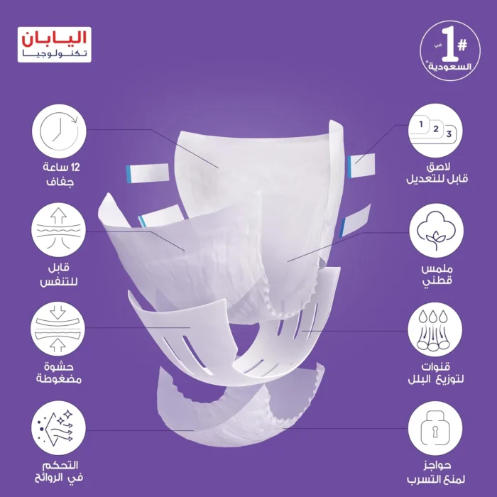 ⁦ليفري حفائظ لكبار السن كبير - 32 قطعة⁩ - الصورة ⁦2⁩